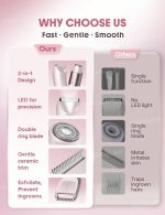 ‎شیور ماشین اصلاح موی صورت و بدن بانوان شیگلم مدل Smooth Moves Dual-Head - تصویر 4